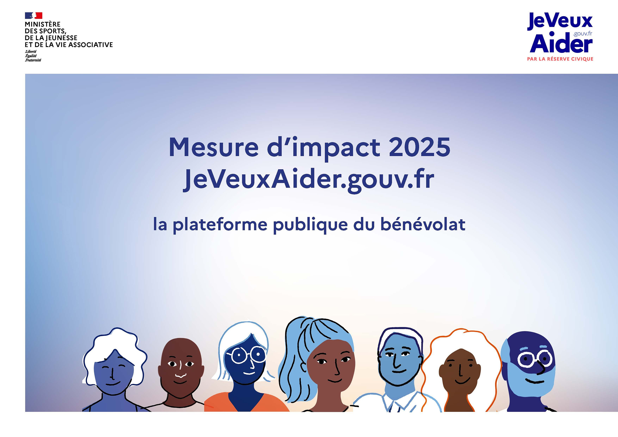 Aperçu du rapport Mesure d'impact 2025